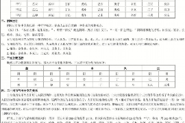 关于9月开业黄道吉日的探讨与选择